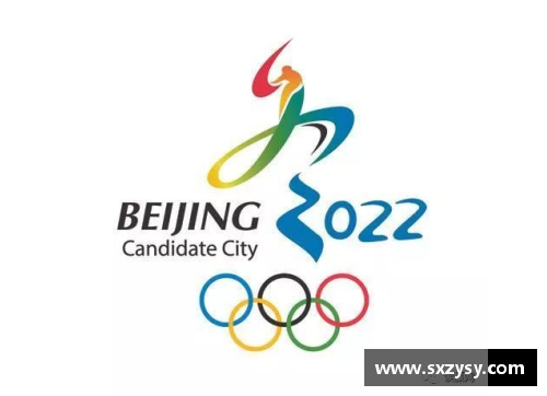 2022年冬季奥运会会徽的名字？(2008北京奥运会会徽？)